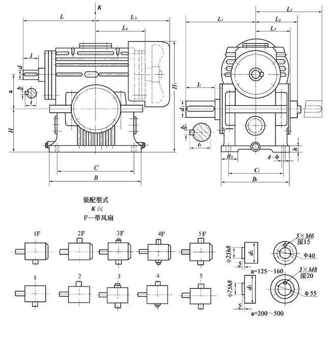 TPA125TPA160TPA200TPA250TPA315TPA400TPA500ͨͼʽγߴ