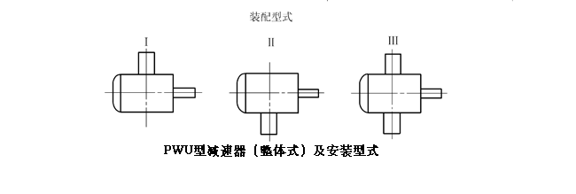 ʽPWUƽΰ绷ϸ˼Ҫߴ